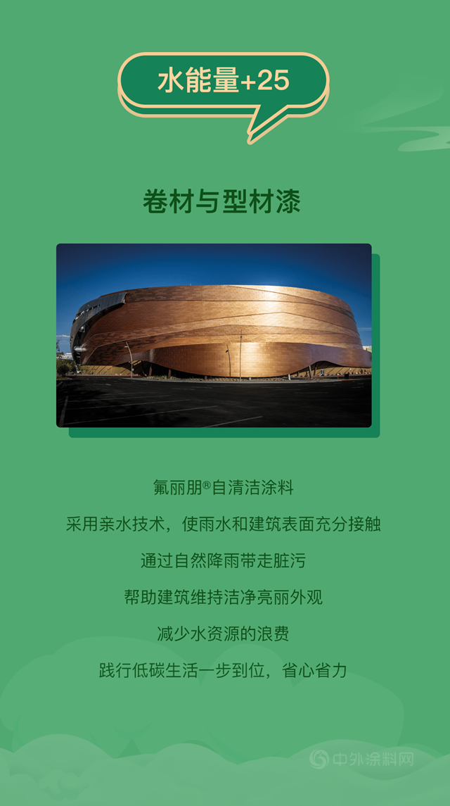 宣偉(wei) 綠色科技丨收集綠色能量，為(wei) 地球減負