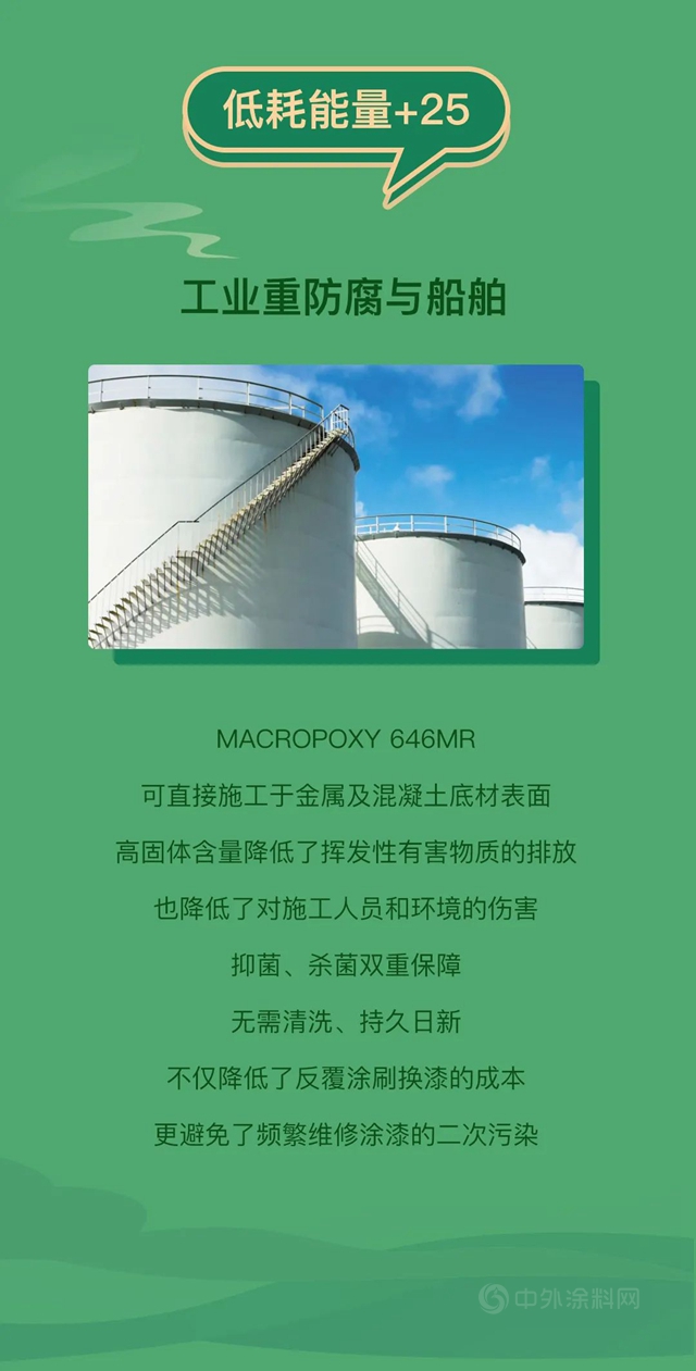 宣偉(wei) 綠色科技丨收集綠色能量，為(wei) 地球減負