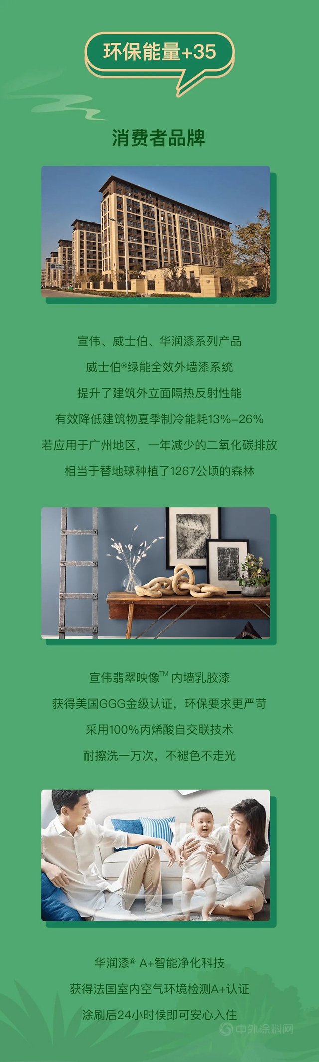 宣偉(wei) 綠色科技丨收集綠色能量，為(wei) 地球減負