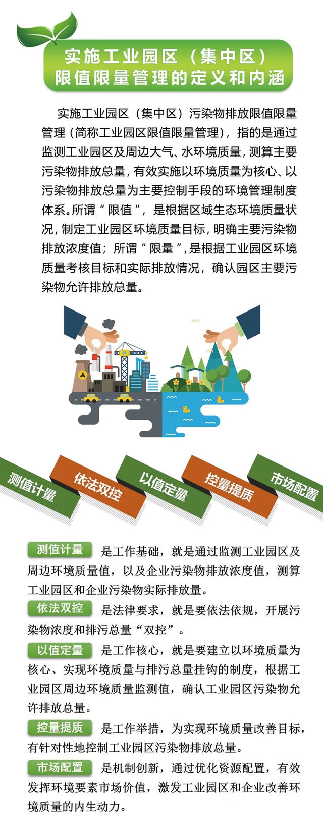 江蘇省工業(ye) 園區（集中區）汙染物排放限值限量管理新要求