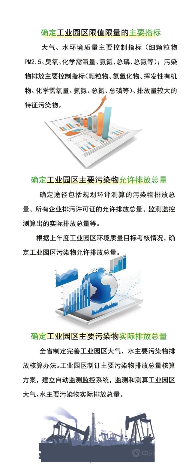 江蘇省工業(ye) 園區（集中區）汙染物排放限值限量管理新要求