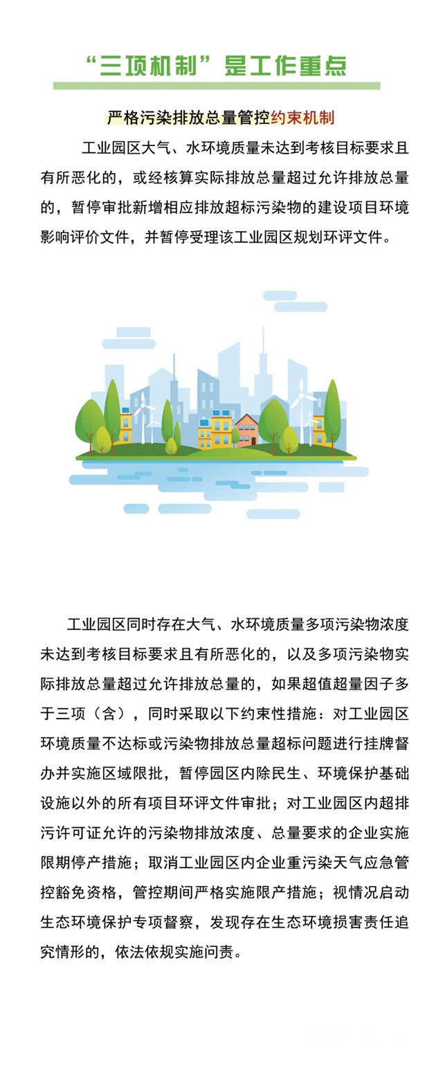 江蘇省工業(ye) 園區（集中區）汙染物排放限值限量管理新要求