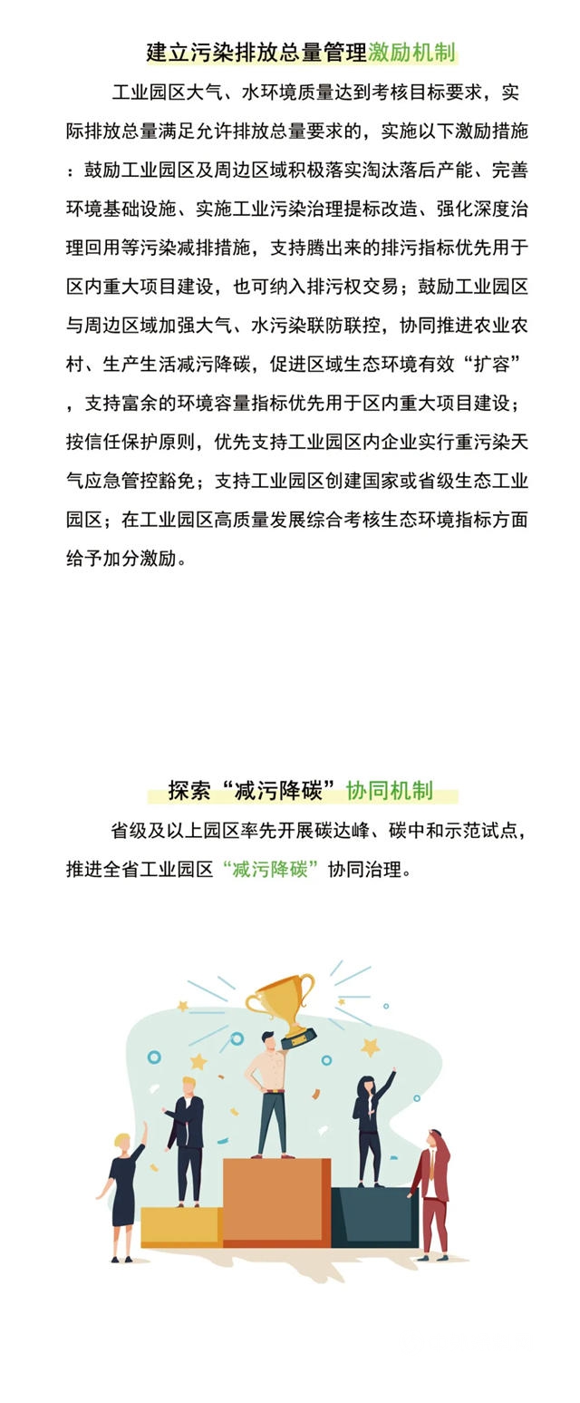 江蘇省工業(ye) 園區（集中區）汙染物排放限值限量管理新要求