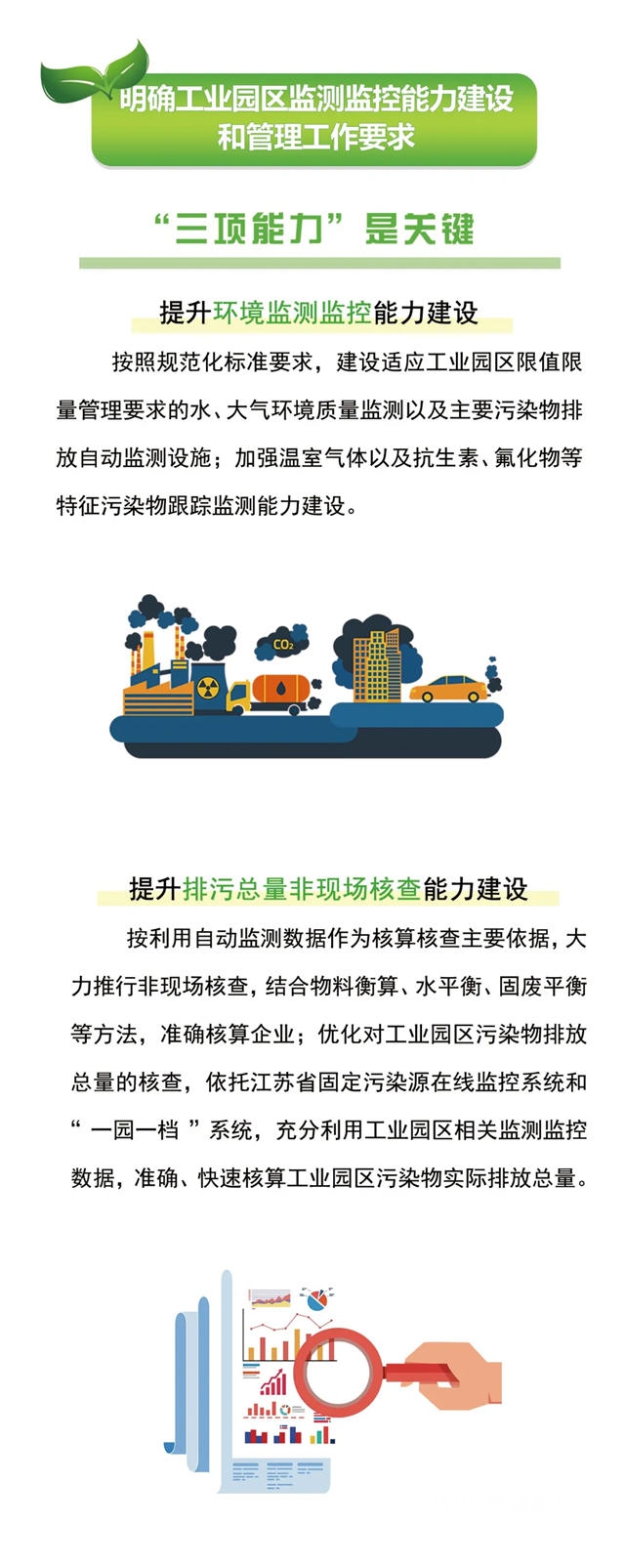 江蘇省工業(ye) 園區（集中區）汙染物排放限值限量管理新要求