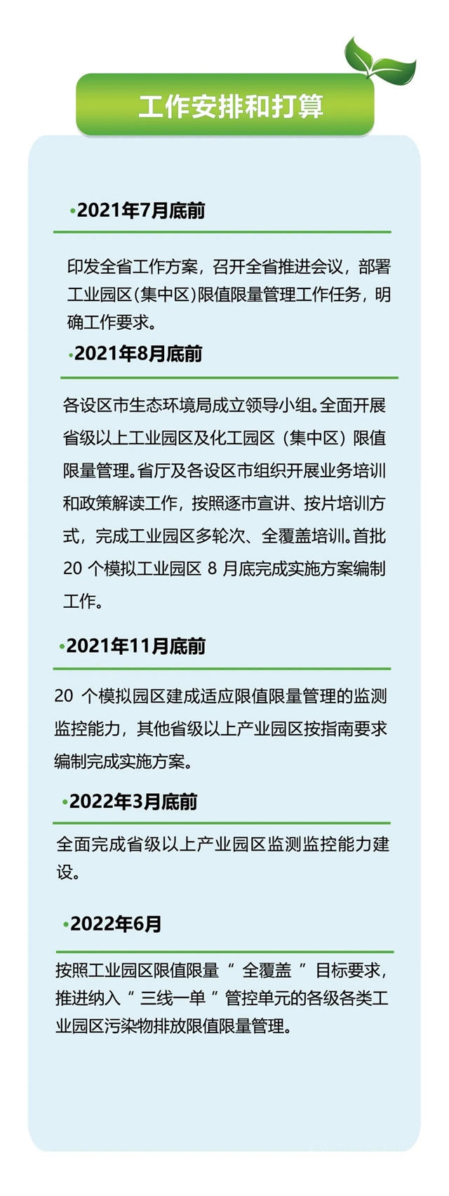 江蘇省工業(ye) 園區（集中區）汙染物排放限值限量管理新要求
