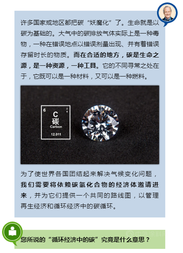 巴斯夫：無“圾”之談：廢棄物=食物