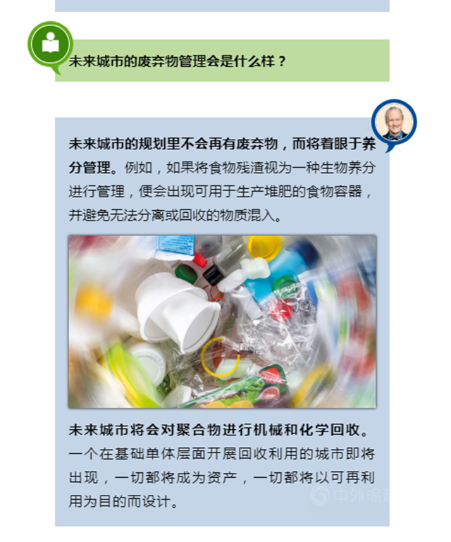 巴斯夫：無“圾”之談：廢棄物=食物
