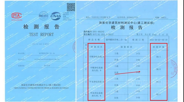 強強聯合！富思特牽手中石油昆侖(lun) 好客拓展空淨市場！