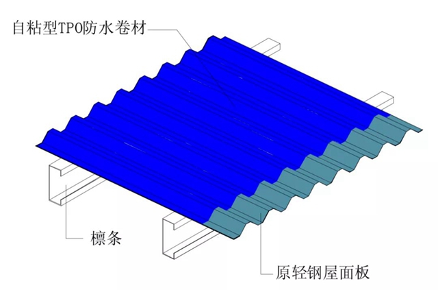 一場關(guan) 於(yu) “綠色發展”的風暴席卷行業(ye) ，卓寶有何製勝法寶？