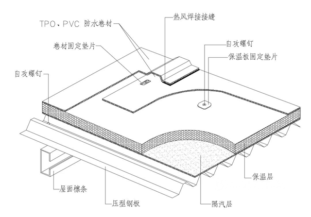 一場關(guan) 於(yu) “綠色發展”的風暴席卷行業(ye) ，卓寶有何製勝法寶？