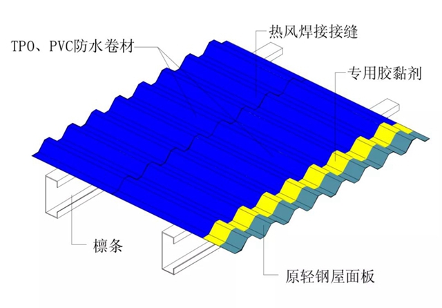 一場關(guan) 於(yu) “綠色發展”的風暴席卷行業(ye) ，卓寶有何製勝法寶？