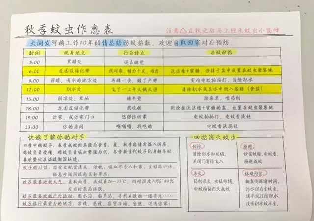 北新建材:用心履職，止於(yu) 至善｜一個(ge) 上海阿姨，帶火了大潤發超市最隱秘的職業(ye) 