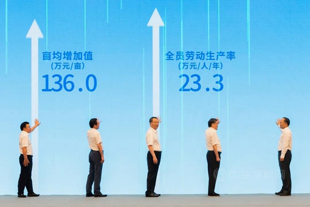 浙江召開新一輪製造業(ye) 攻堅行動推進大會(hui)  傳(chuan) 化上榜“製造業(ye) 畝(mu) 均效益領跑企業(ye) ”