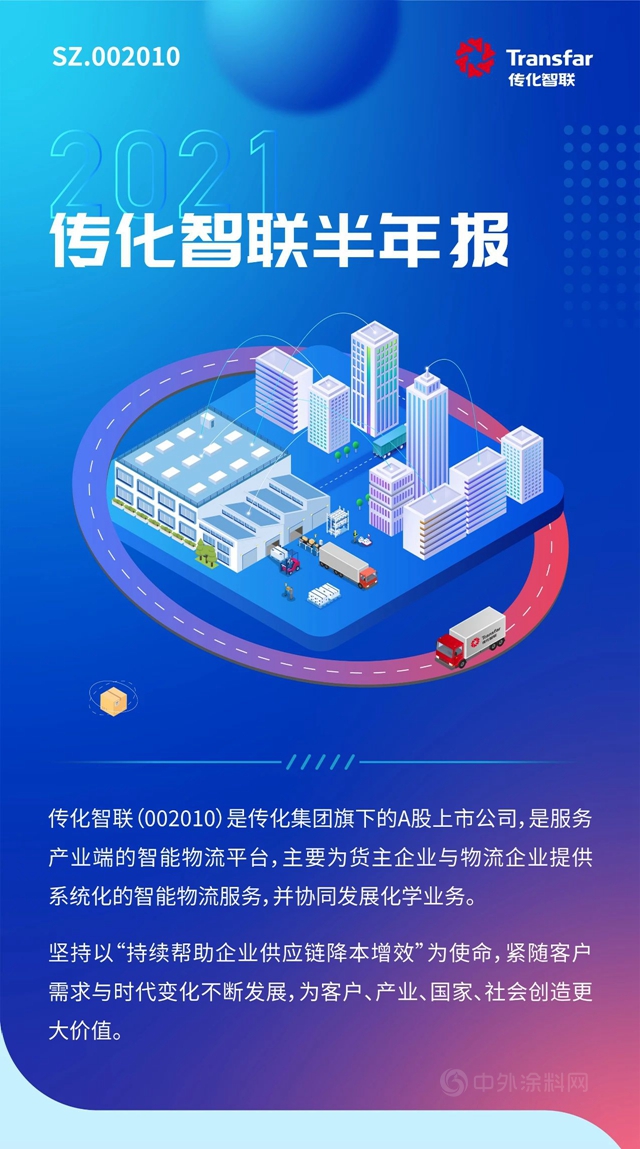 傳(chuan) 化智聯2021年半年報