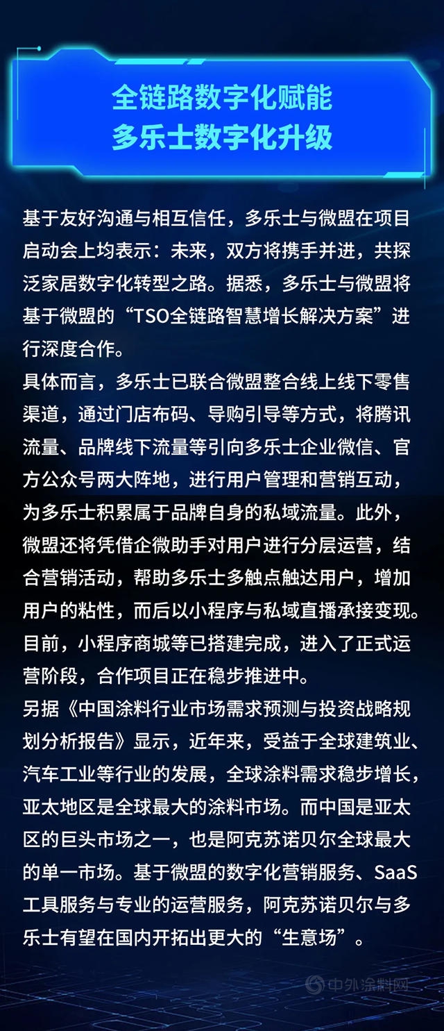 多樂(le) 士與(yu) 微盟強強聯手 用數字化顛覆傳(chuan) 統渠道和場景