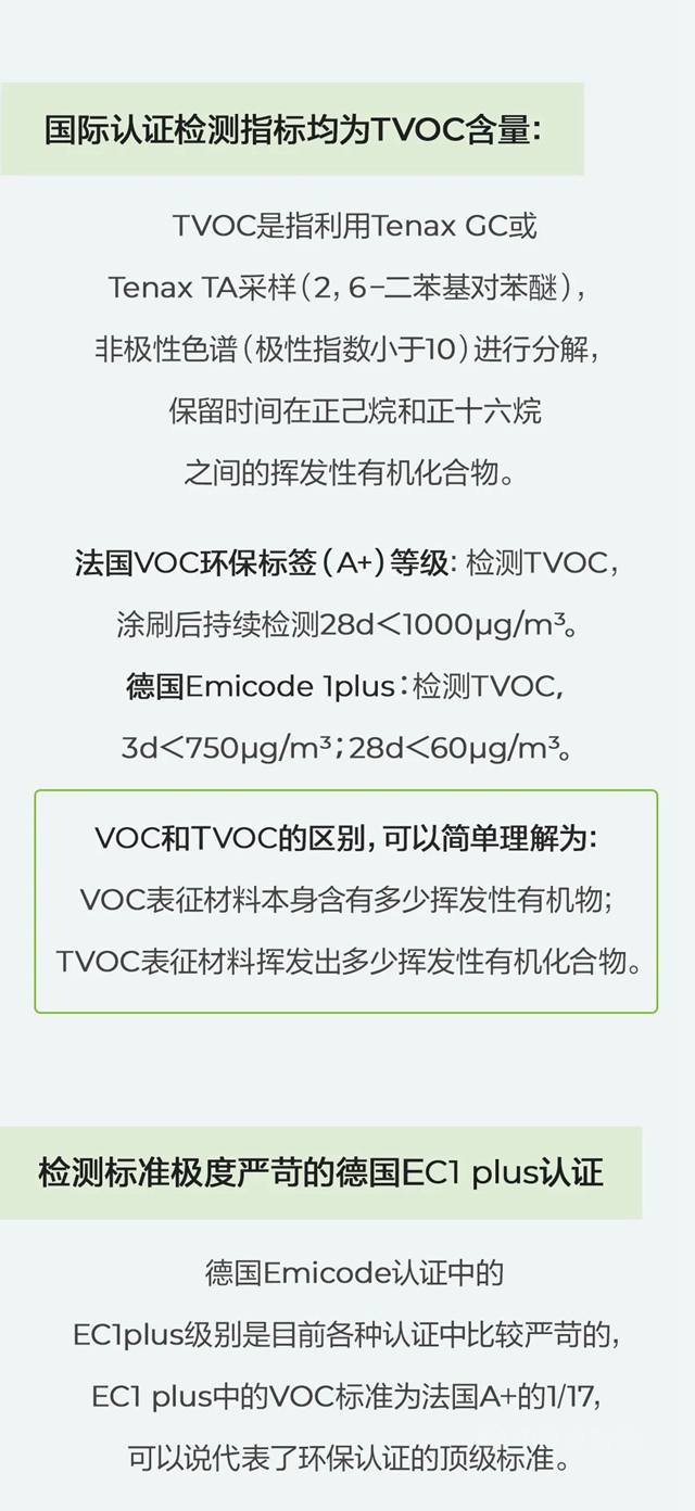 東(dong) 方雨虹產(chan) 品綠色、環保、質量好！