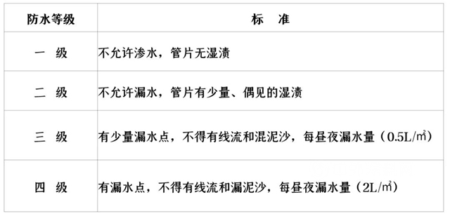 東(dong) 方雨虹：“小產(chan) 品，大智慧”
