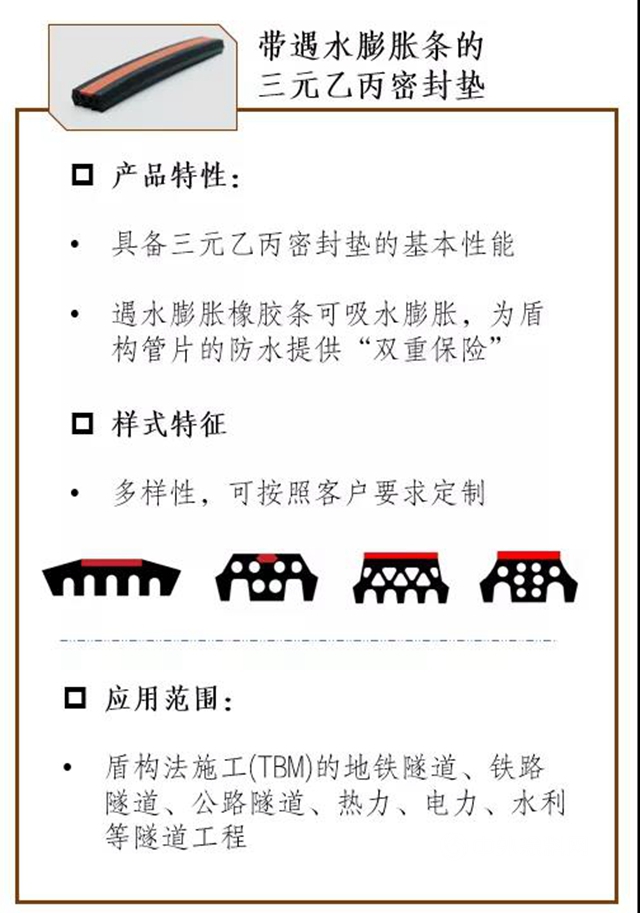 東(dong) 方雨虹：“小產(chan) 品，大智慧”