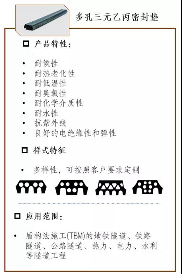 東(dong) 方雨虹：“小產(chan) 品，大智慧”
