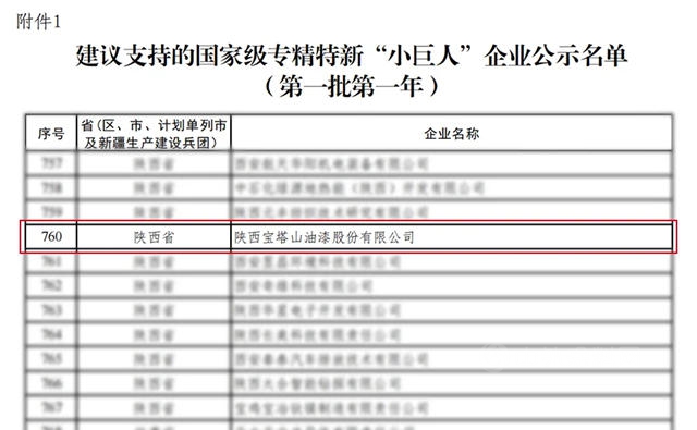 寶塔山漆榮獲國家第一批專(zhuan) 精特新“小巨人”企業(ye) 