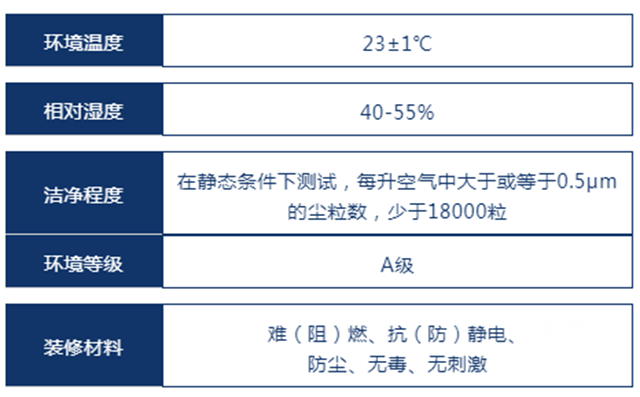 秀珀大數據中心地坪解決(jue) 方案 助力數字經濟蓬勃發展
