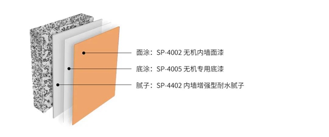 秀珀大數據中心地坪解決(jue) 方案 助力數字經濟蓬勃發展