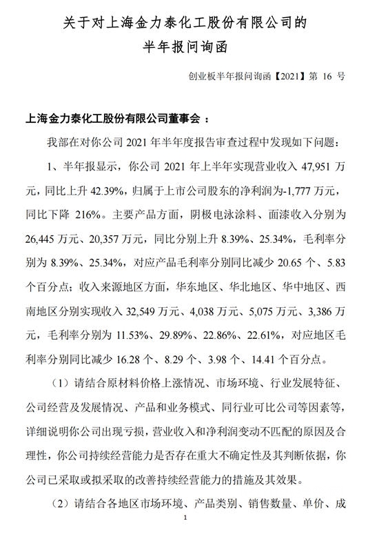 5位高管減持！頻收問詢函！金力泰增收逾四成淨利暴跌216%合理嗎？