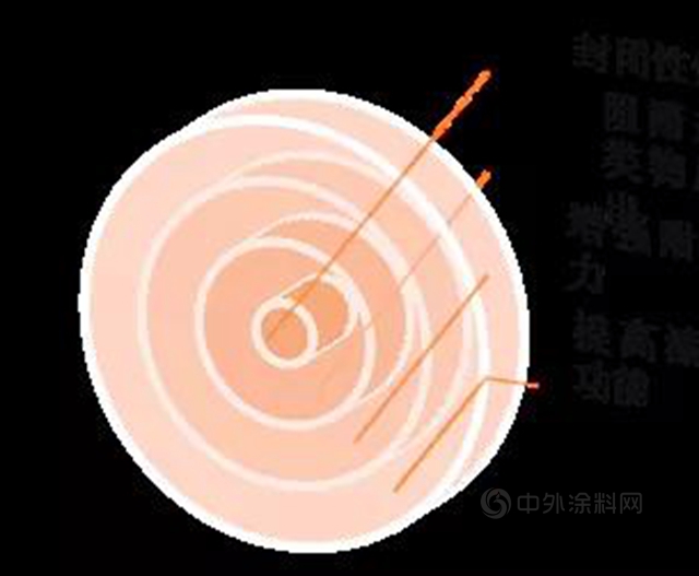 讓牆麵長期保持新鮮度│大寶高耐候矽丙外牆體(ti) 係