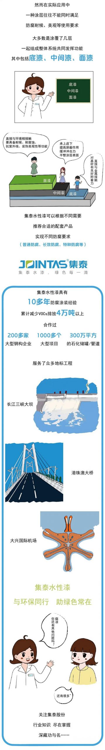 集泰漆語 | 看漫畫，秒懂防腐水漆ABC（一）