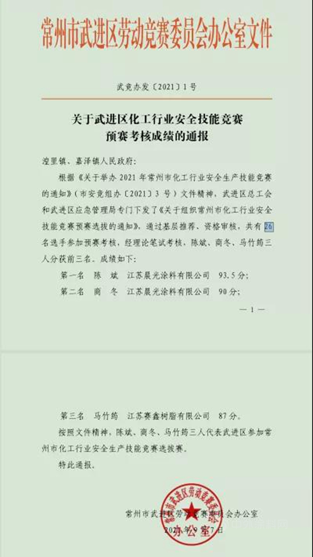 晨光塗料在武進區化工行業(ye) 安全技能競賽獲佳績！