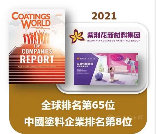 紫荊花新材料集團及洋紫荊油墨分別入選全球油漆和塗料製造商排行榜及全球油墨製造商排行榜