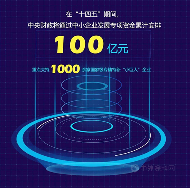 突圍之道，高價(jia) 值專(zhuan) 利對塗料企業(ye) 有多重要？