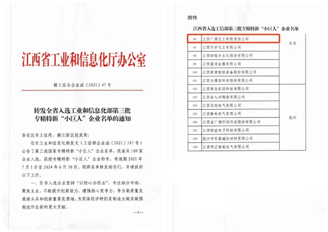 廣源集團入選國家專(zhuan) 精特新“小巨人”企業(ye) 名單