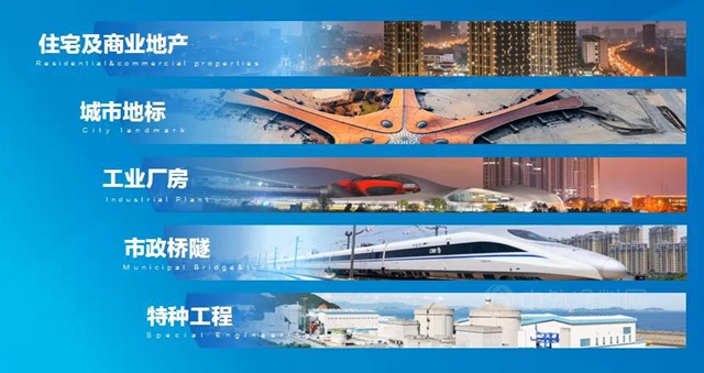 科順：舉(ju) 個(ge) 例子，就很明了