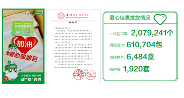 為(wei) 愛而戰！三棵樹的500萬(wan) 、153萬(wan) 、1800萬(wan) ……