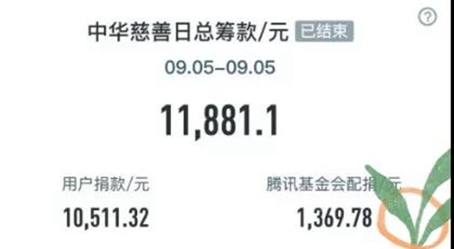 聚焦丨為(wei) 愛上色有多美？立邦的點睛之筆