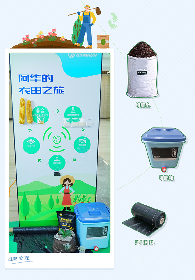 世界清潔地球日|萬(wan) 華化學低碳青年行動計劃
