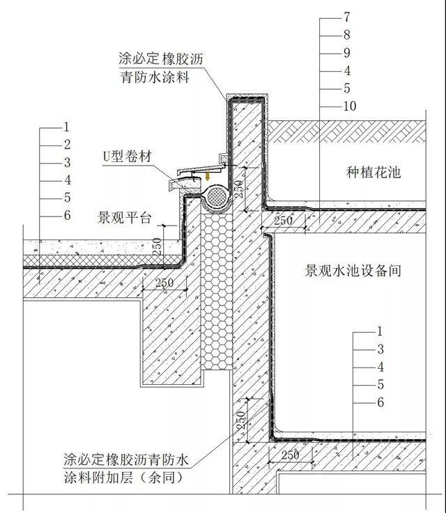 110米長空中泳池！三亞(ya) 超五星級酒店打卡勝地，防水卓寶造