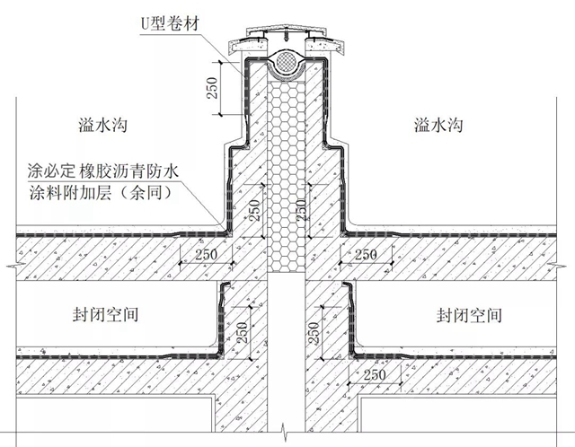 110米長空中泳池！三亞(ya) 超五星級酒店打卡勝地，防水卓寶造