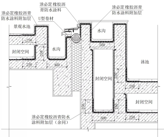 110米長空中泳池！三亞(ya) 超五星級酒店打卡勝地，防水卓寶造