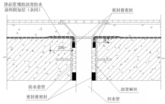 110米長空中泳池！三亞(ya) 超五星級酒店打卡勝地，防水卓寶造