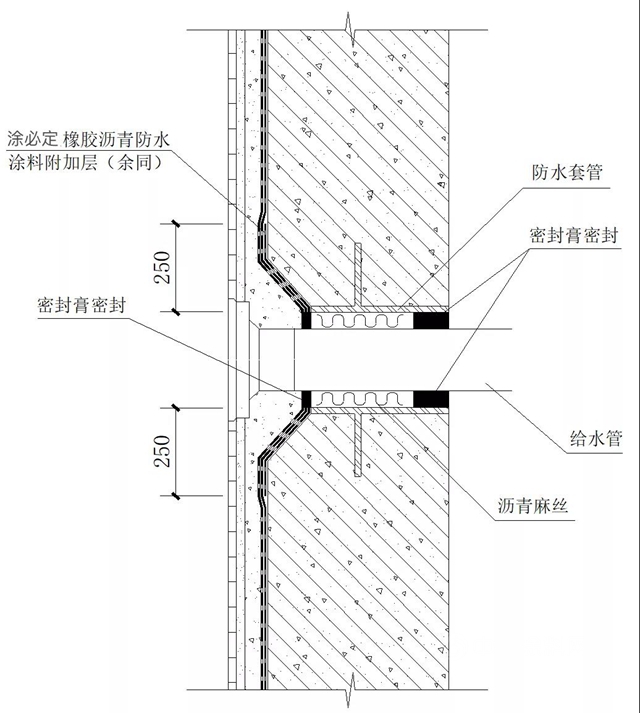 110米長空中泳池！三亞(ya) 超五星級酒店打卡勝地，防水卓寶造