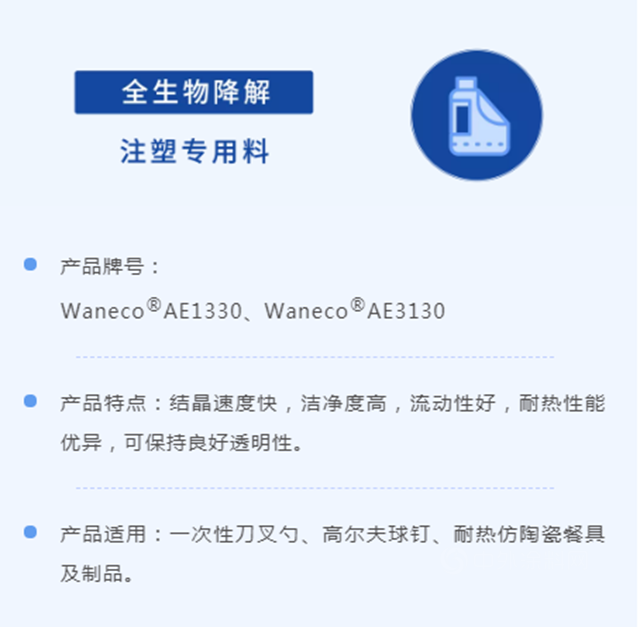 萬(wan) 華化學攜多款全生物降解材料方案亮相2021第十六屆中國橡塑及包裝工業(ye) 展覽會(hui) 