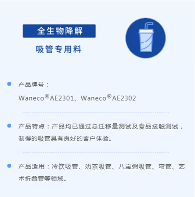 萬(wan) 華化學攜多款全生物降解材料方案亮相2021第十六屆中國橡塑及包裝工業(ye) 展覽會(hui) 