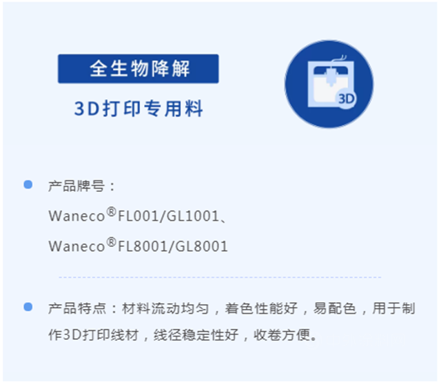 萬(wan) 華化學攜多款全生物降解材料方案亮相2021第十六屆中國橡塑及包裝工業(ye) 展覽會(hui) 