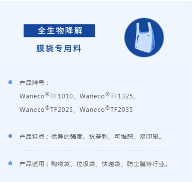 萬(wan) 華化學攜多款全生物降解材料方案亮相2021第十六屆中國橡塑及包裝工業(ye) 展覽會(hui) 