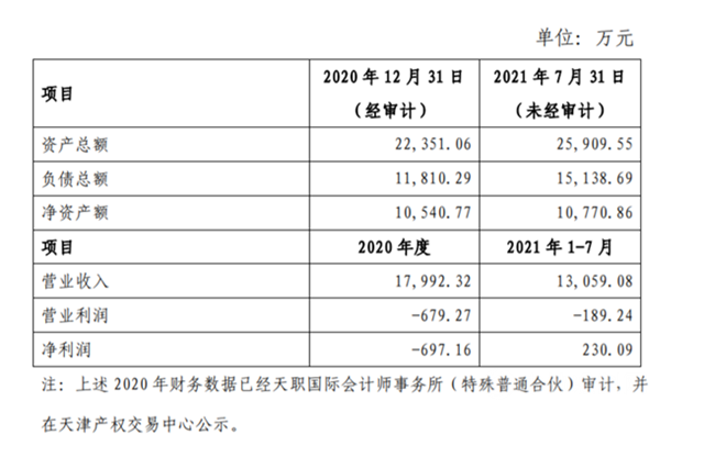 拿下天津燈塔塗料49%股權 北新建材塗料防水兩(liang) 翼齊飛再發力