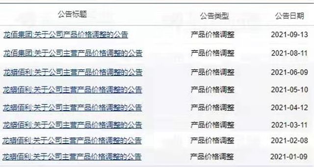塗企又一輪漲價(jia) 潮開啟，美塗士、聖工漆9月25日起價(jia) 格上調