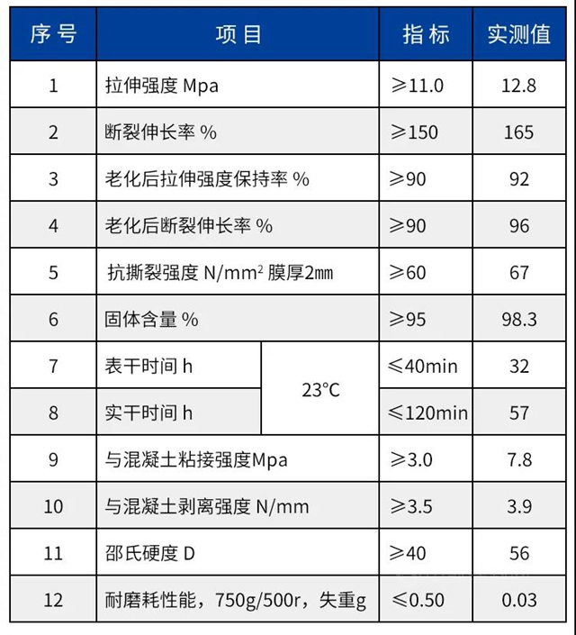 工程案例 | 陝西全運會(hui) ，秀珀也來啦~你看到了嗎？