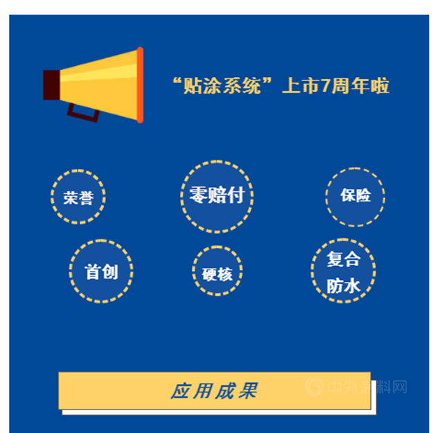 7年“0滲漏”賠償(chang) 事故，卓寶貼必定+塗必定防水服務係統為(wei) 綠色發展交上滿分答卷！